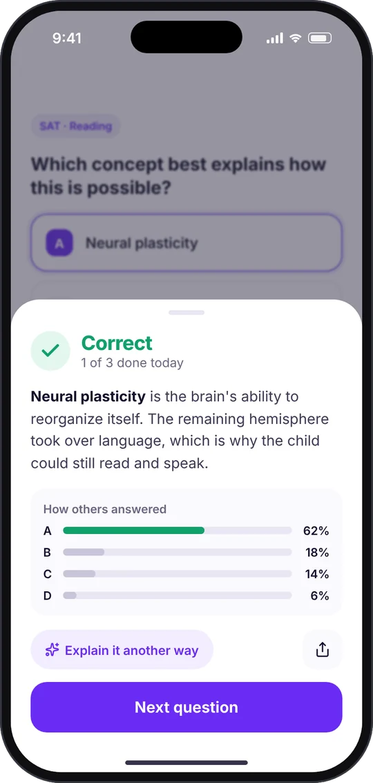 Concept feedback sheet with explanation and how others answered