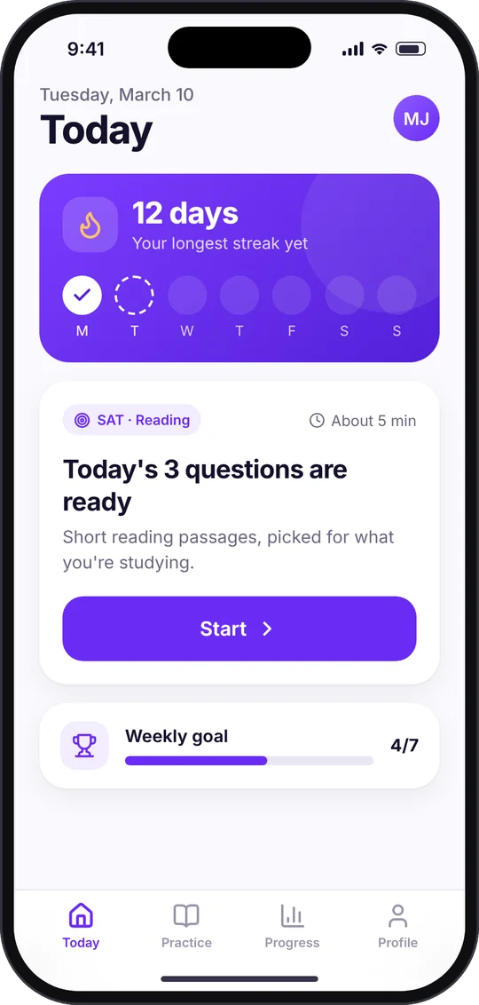 Concept Today screen