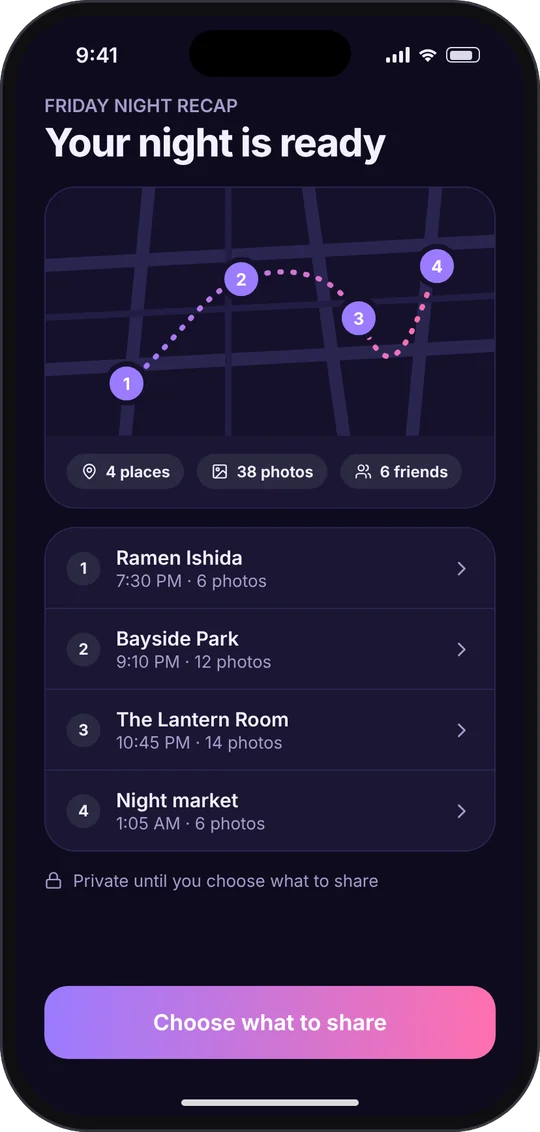 Concept night recap with a map of places