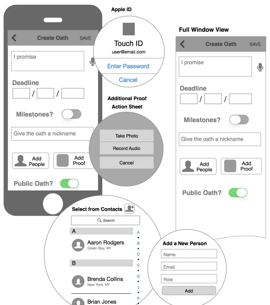 Creating an oath wireframes with deadline, milestones, people and proof
