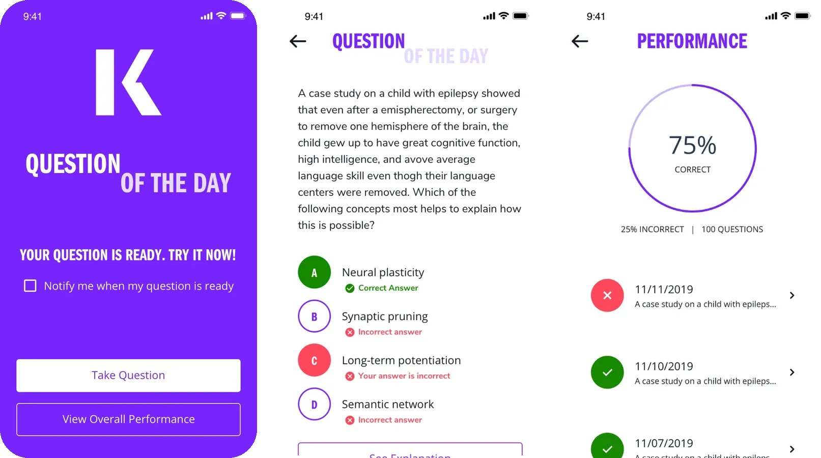Three Question of the Day screens: the home screen with a question ready, an answered question, and the performance history