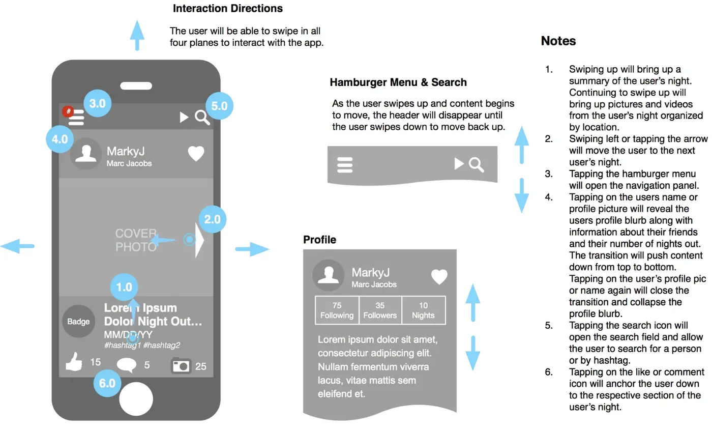 Interaction guide for gestures and navigation